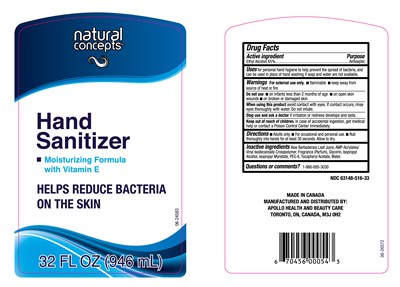 Principal Display Panel (Pdp 2 (32 Fl Oz))